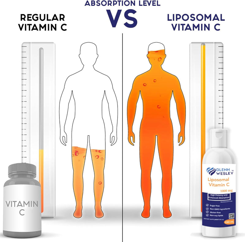 liquid-liposomal-vitamin-c-1000mg-5-fl-oz-150ml-30-4.jpg