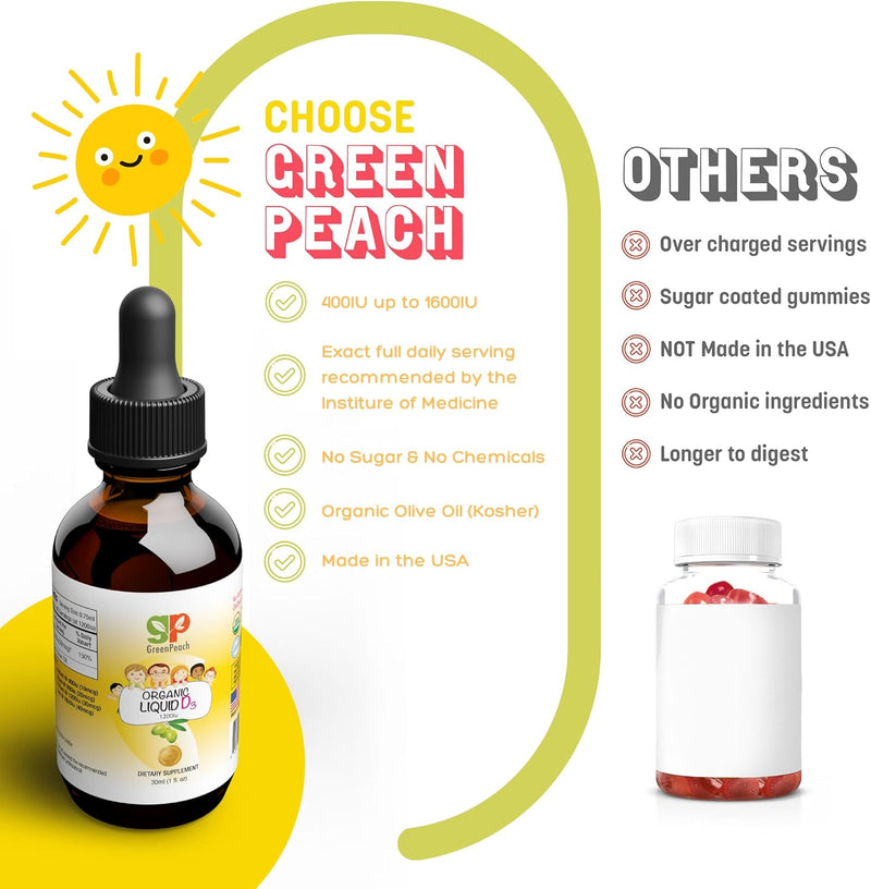 liquid-vegan-organic-vitamin-d-400-to-1600-iu---d3-2.jpg