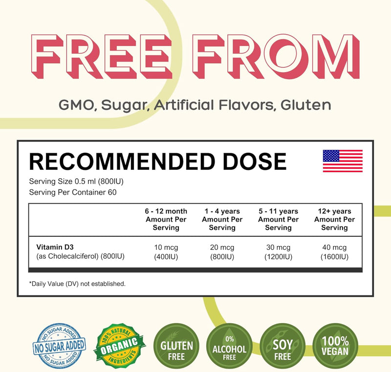 liquid-vegan-organic-vitamin-d-400-to-1600-iu---d3-3.jpg