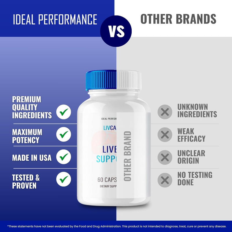 livcare-capsules-official-livcare-advanced-supplement-pills---maximum-strength-all-natural-pills-overall-health-wellness-liv-care-maintain-nutrient-balance-and-energy-levels-reviews-60-capsules-5