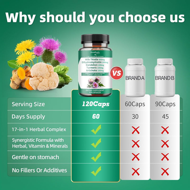 liver-cleanse-detox-repair---strength-milk-thistle-6.jpg