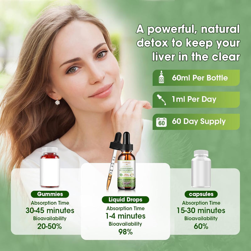liver-cleanse-detox-repair-drops---liver-supplemen-5.jpg