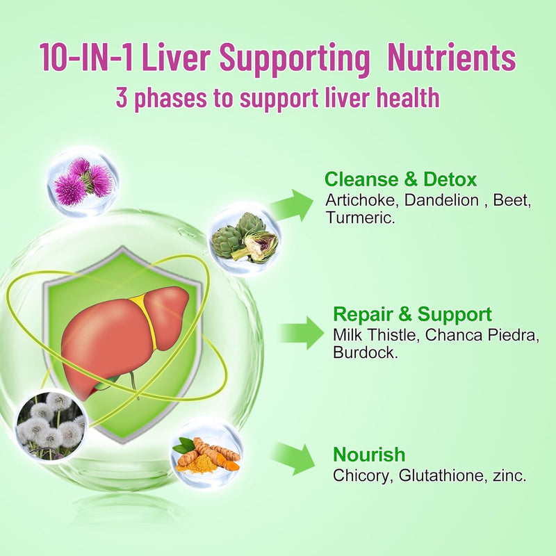 liver-cleanse-detox-repair-gummies-milk-thistle-gu-3.jpg
