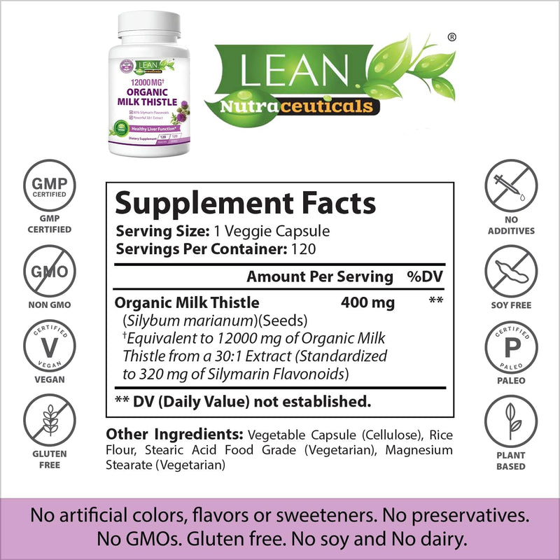 liver-cleanse-detox-repair-organic-milk-thistle-12-7.jpg
