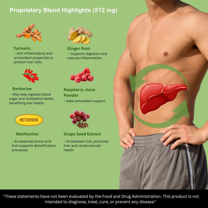 liver-health-formula-liver-cleanse-detox-repair-wi-5.jpg