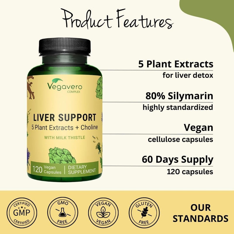 liver-support-milk-thistle-supplement-9000mg-120-capsules-dandelion-artichoke-choline-beetroot-liver-cleanse-detox-repair-with-80-silymarin-no-additive-vegan-2