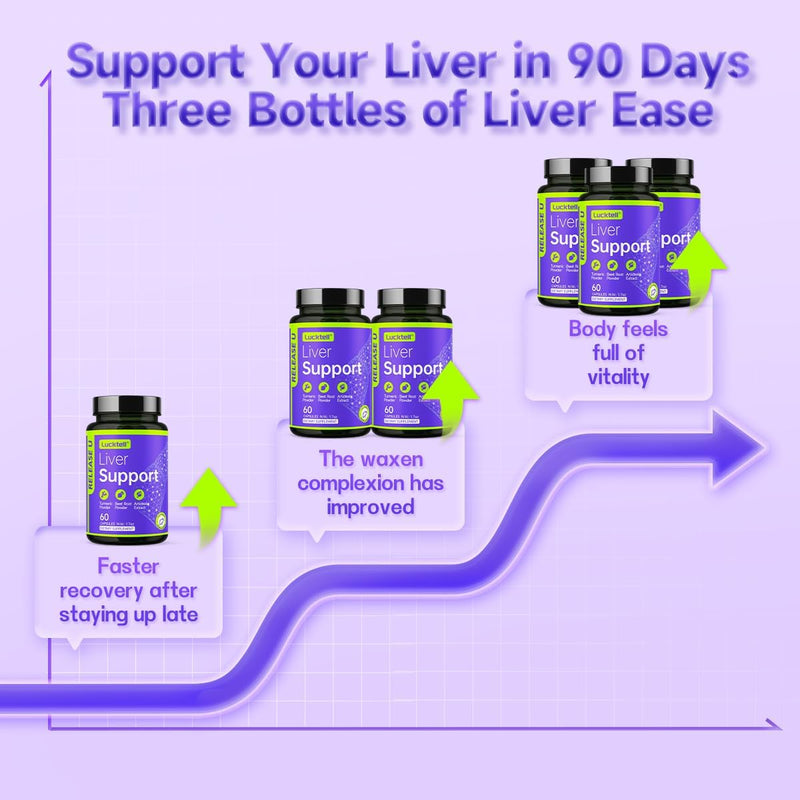 liver-support-supplement-liver-cleanse-detox-repair-with-milk-thistle-turmeric-dandelion-artichoke-support-7-in-1-herbal-formula-protect-liver-60-capsules-30-day-supply-made-in-usa-4