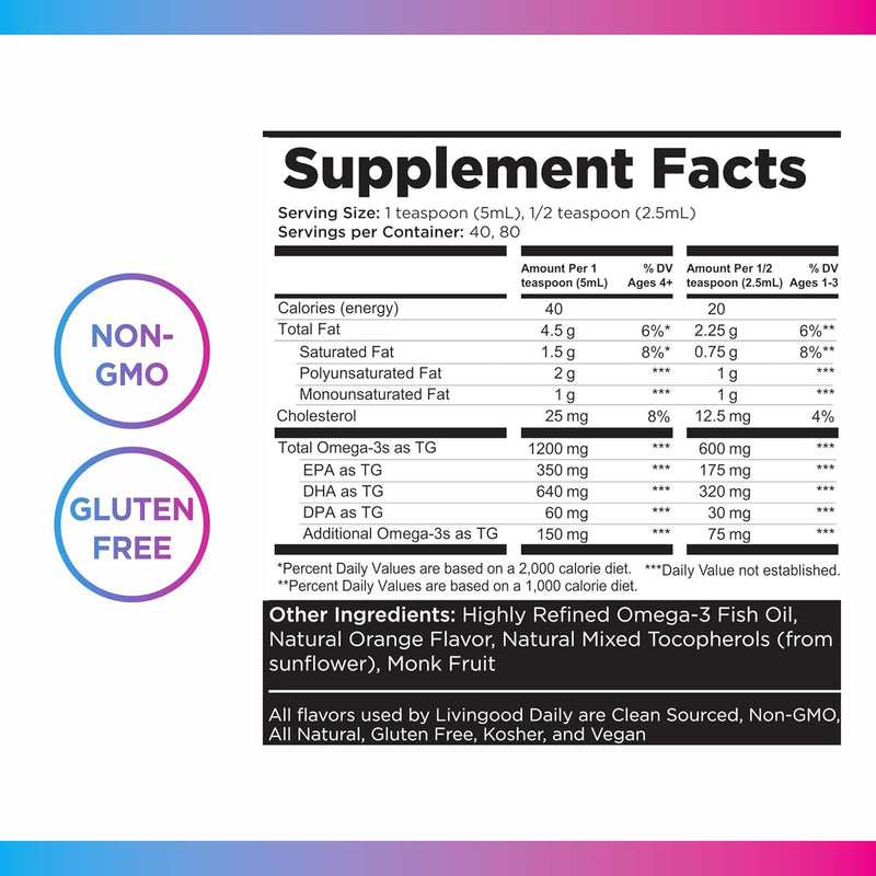 livingood-daily-liquid-omega-3-fish-oil-epa-dha-su-5.jpg