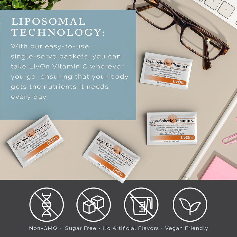 livon-laboratories-lypospheric-vitamin-c-3-cartons-6.jpg