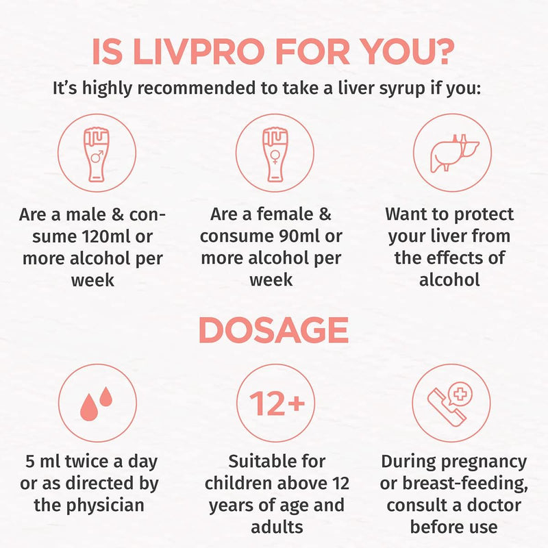 livpro-liver-detox-syrup-with-milk-thistle-arjuna-bark-by-green-cure-liver-supplement-with-milk-thistle-liver-detox-cleanse-organic-liver-support---german-science-with-ayurveda-34-fl-oz-100ml-5
