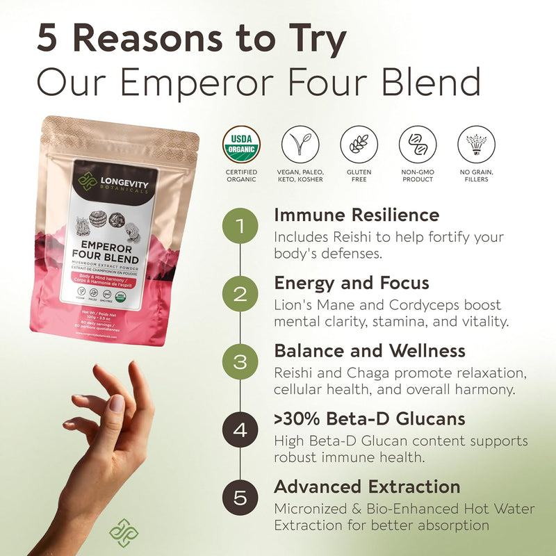 longevity-botanicals-emperor-4-organic-mushroom-bl-3.jpg