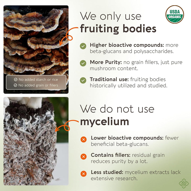 longevity-botanicals-emperor-4-organic-mushroom-bl-4.jpg