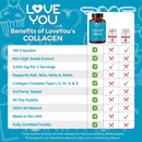 love-you-premium-collagen-capsules-types-i-ii-iii--5.jpg