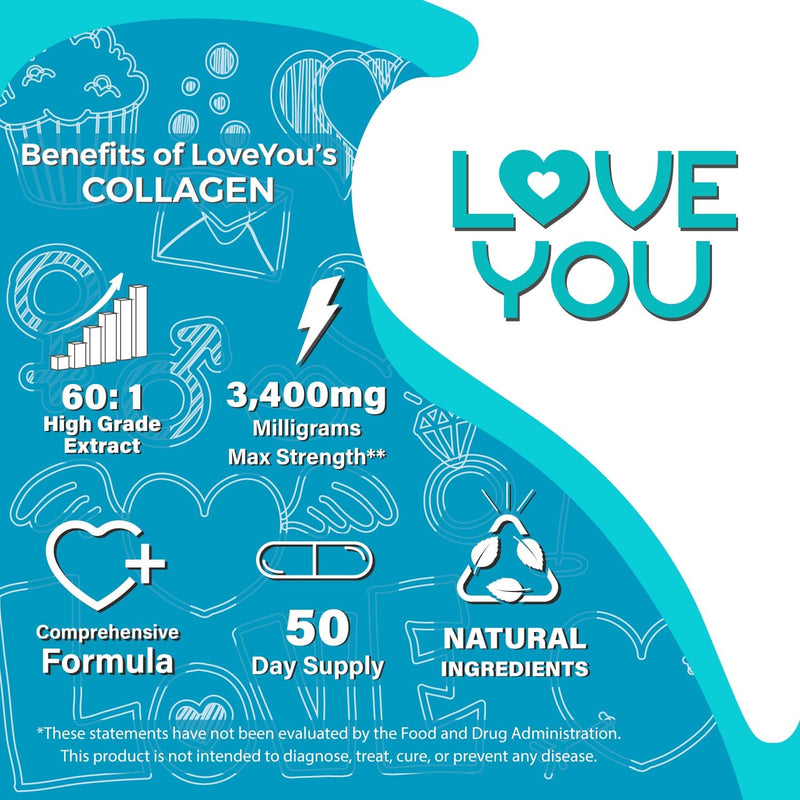 love-you-premium-collagen-capsules-types-i-ii-iii--6.jpg