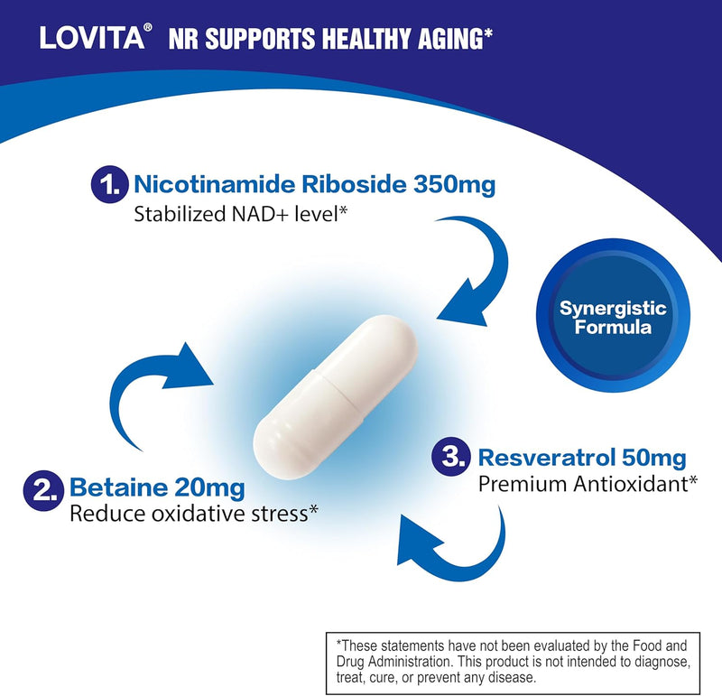 lovita-nr-nicotinamide-riboside-840-mg-nad-supplem-2.jpg
