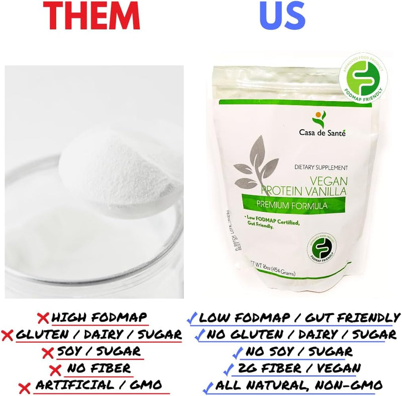 low-fodmap-certified-elemental-vegan-protein-glp1--5.jpg