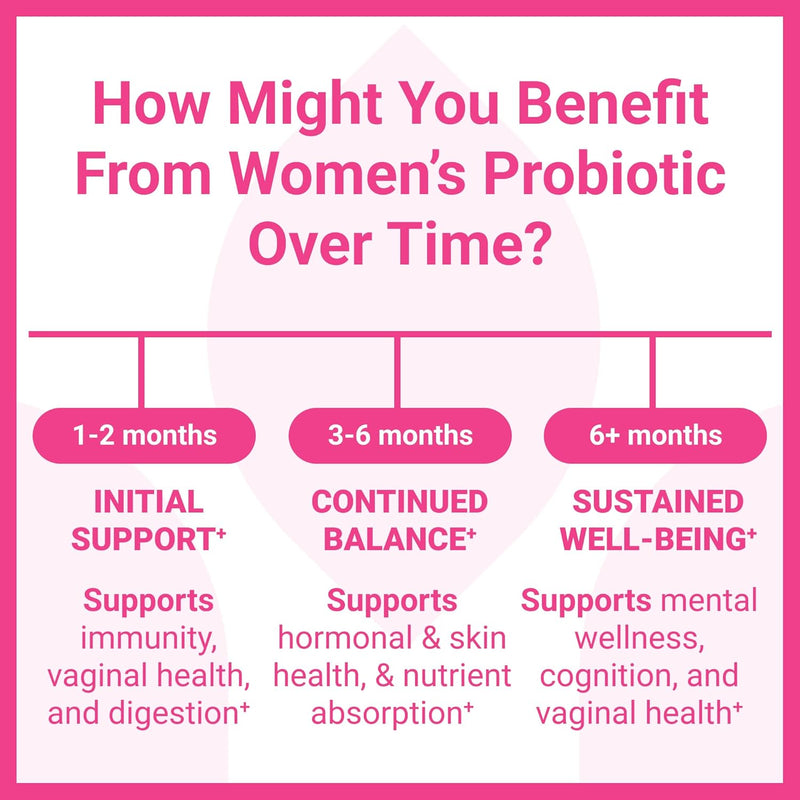 luma-nutrition-probiotics-for-women-with-prebiotic-4.jpg