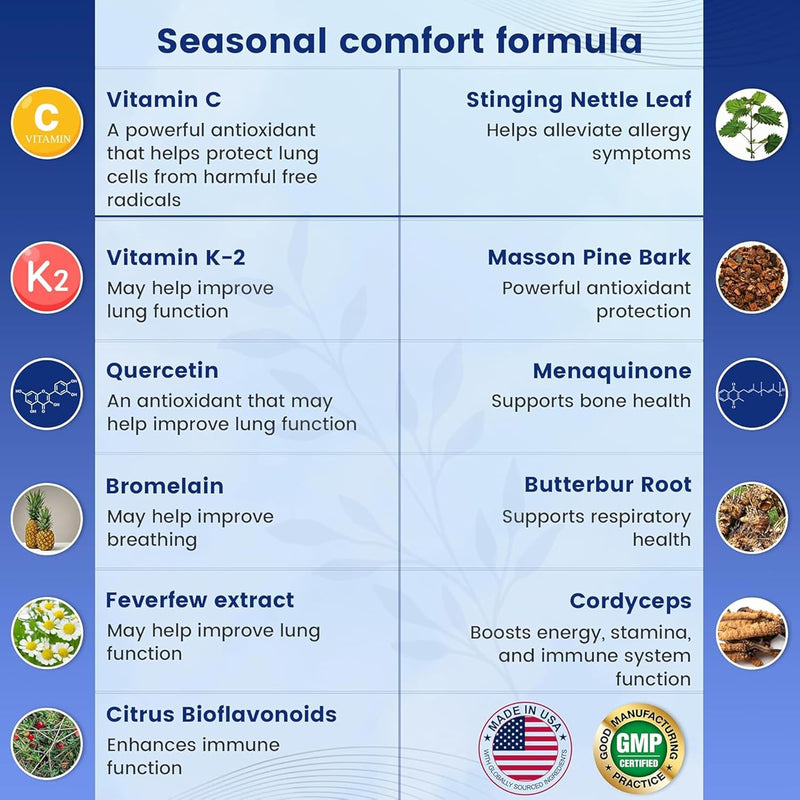 lung-support-dietary-supplements-herbal-breathing--3.jpg