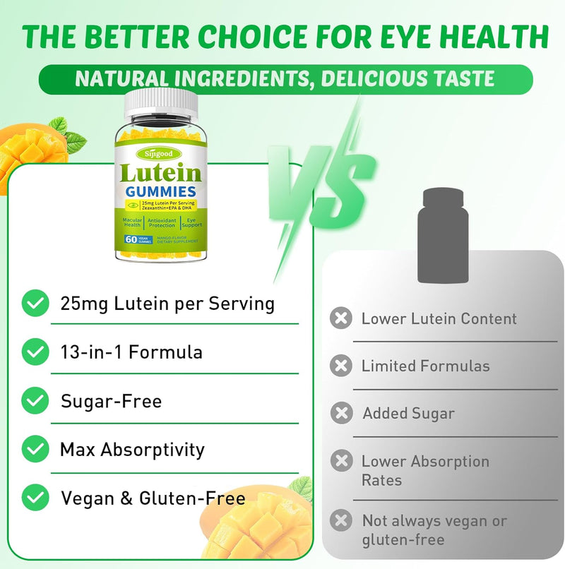 lutein-gummies-with-zeaxanthin-eye-vitamins-with-omega-3-bilberry-and-astaxanthin-for-vision-and-eye-health-mango-flavor-60-count-7