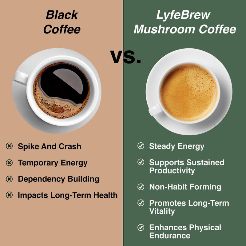 lyfe-arabica-instant-mushroom-coffee---mushroom-co-3.jpg
