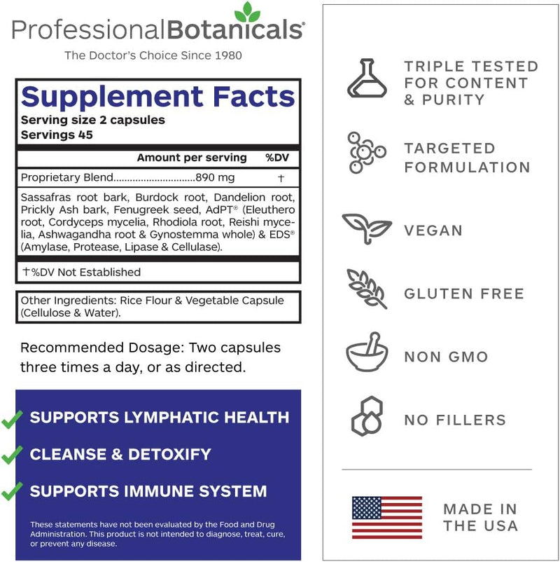 lymph-detox-all-natural-vegan-lymphatic-drainage-detox-cleanse-support-supplement---90-vegetarian-capsules-2