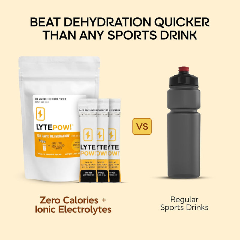 lytepow-electrolytes-powder-with-sea-minerals---lemon-lime-hydration-supplement---non-gmo-no-calories-or-sugar---delicious-keto-replenishment-drink-mix---perfect-for-exercising-16-single-servings-3