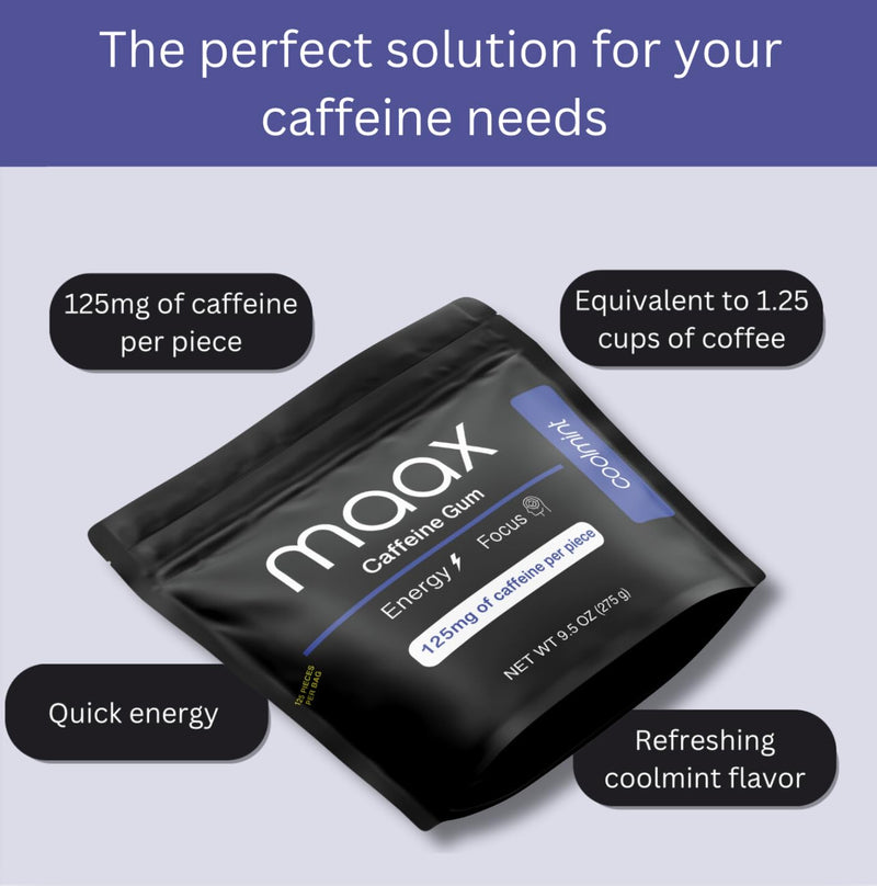 maax-caffeine-energy-gum-focus-gum-125mg-of-caffei-2.jpg