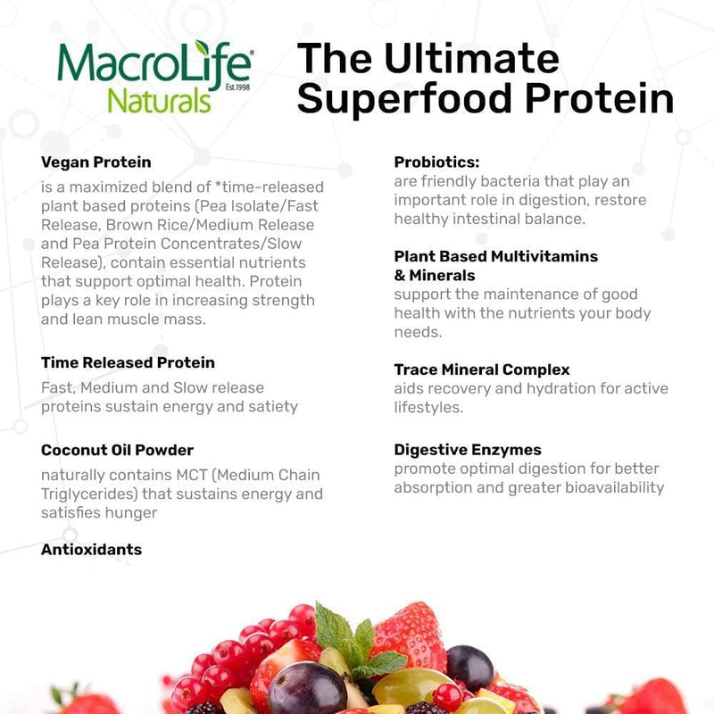 macrolife-naturals-macromeal-vegan-chocolate-prote-4.jpg