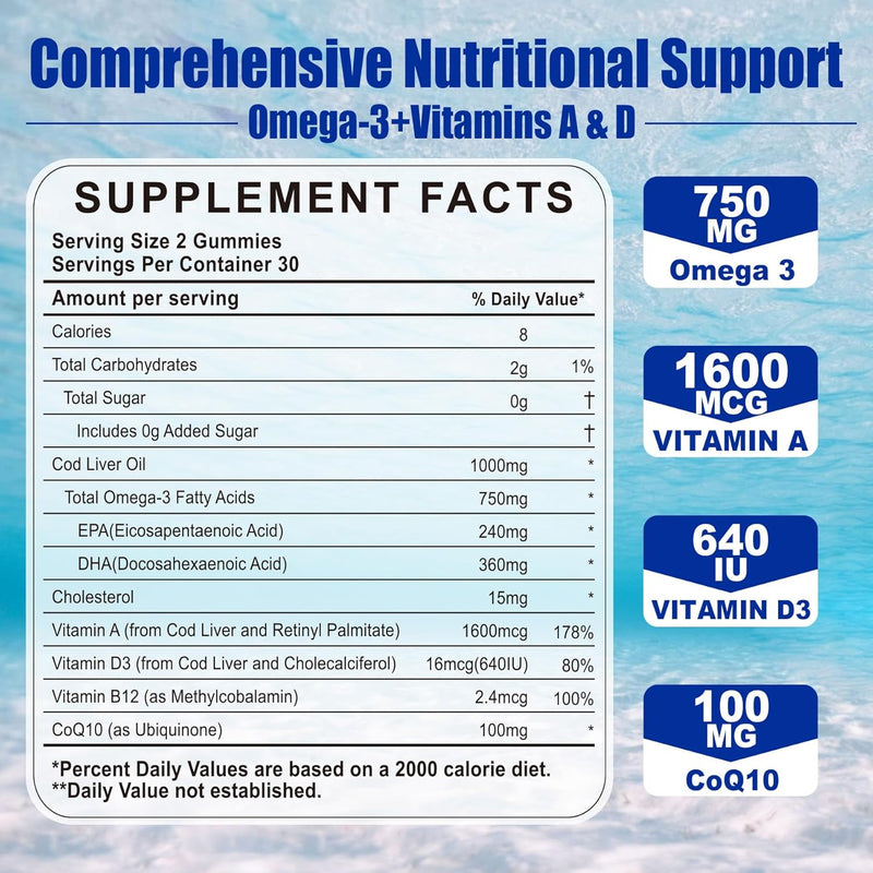 made-in-usa-cod-liver-oil-1000mg-gummies-for-adult-2.jpg