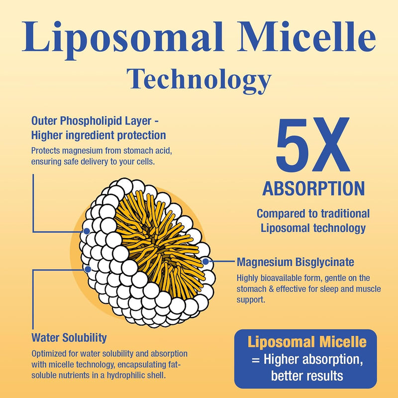 magnesium-bisglycinate-chelated-supplement-high-ab-4.jpg