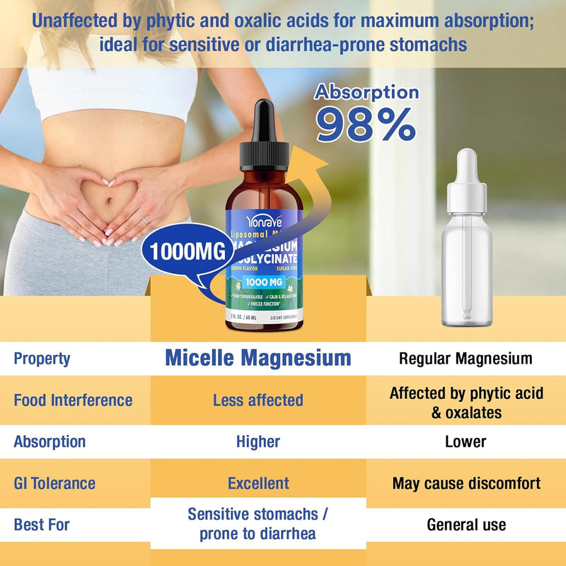 magnesium-bisglycinate-chelated-supplement-high-ab-5.jpg
