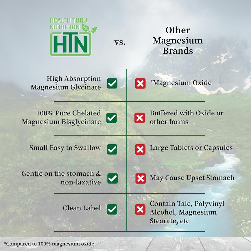 magnesium-glycinate-200mg-120-tablets-fully-reacted-pure-magnesium-bisglycinate-1540mg-high-absorption-gentle-on-stomach-supports-relaxation-nerve-function-non-gmo-by-health-thru-nutrition-5