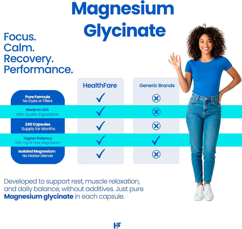 magnesium-glycinate-500mg-240-veg-capsules-high-absorption-chelated-magnesium-gluten-free-non-gmo-made-in-the-usa-3