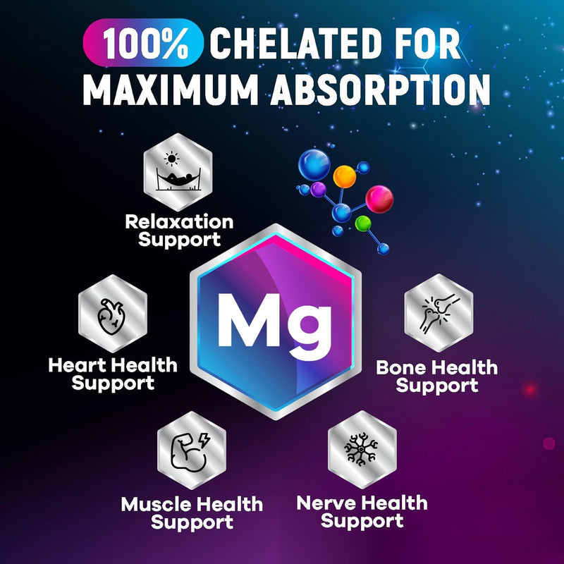 magnesium-glycinate-chelated-for-max-absorption----3.jpg