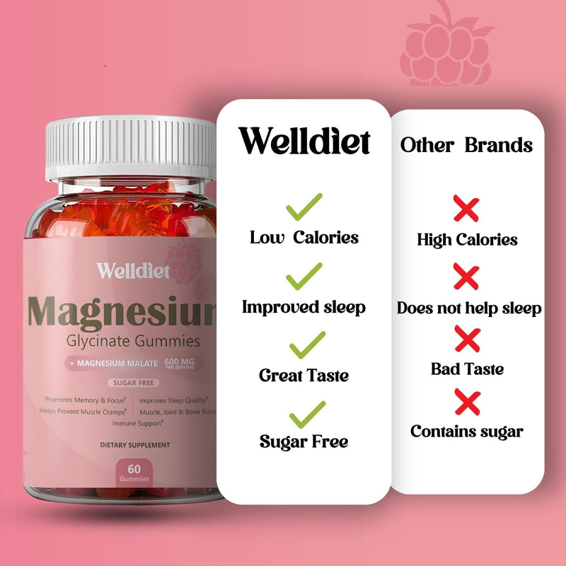 magnesium-glycinate-gummies-high-absorption-magnes-3.jpg