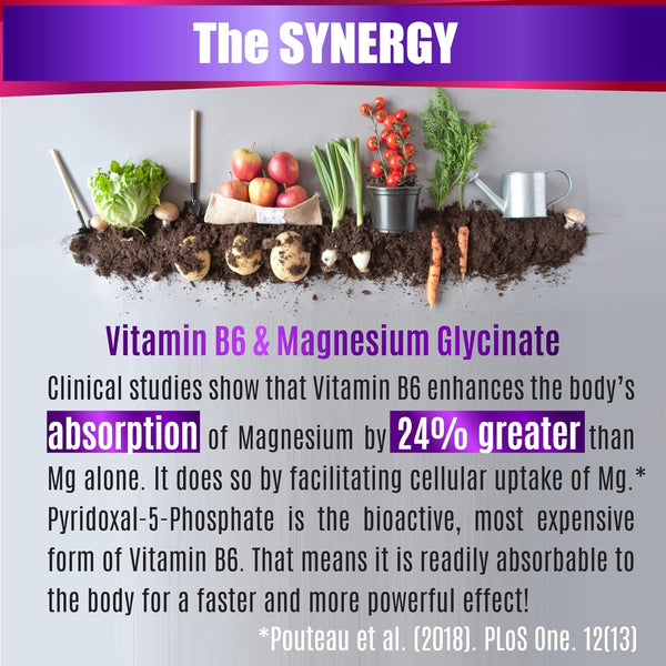 magnesium-glycinate-with-vitamin-b6-research-prove-1.jpg