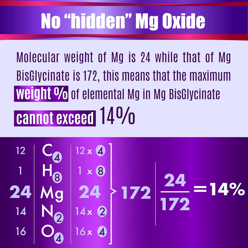 magnesium-glycinate-with-vitamin-b6-research-prove-2.jpg