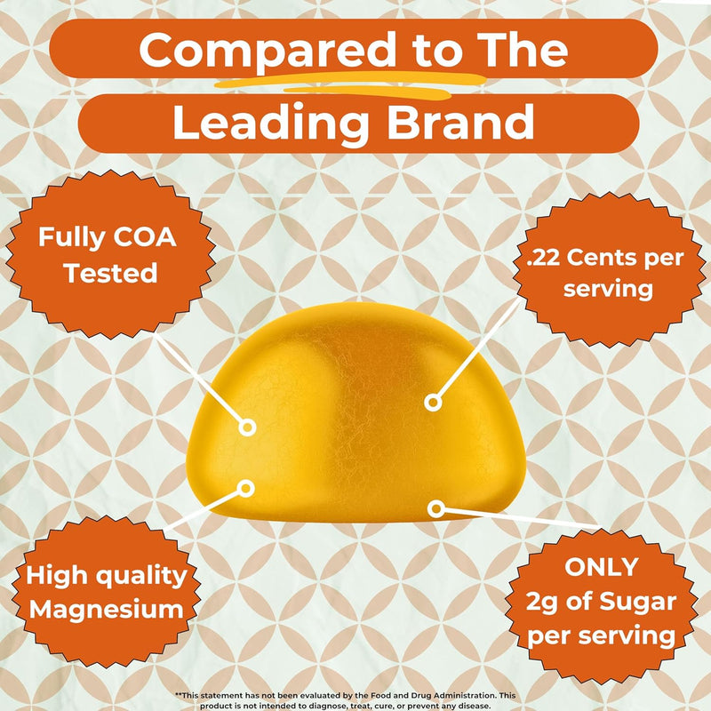 magnesium-gummies-165mg-per-serving-magnesium-supp-6.jpg
