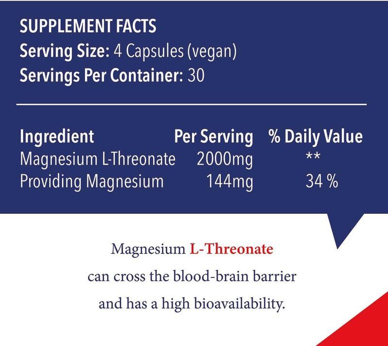 magnesium-l-threonate-capsules-high-absorption-bio-7.jpg