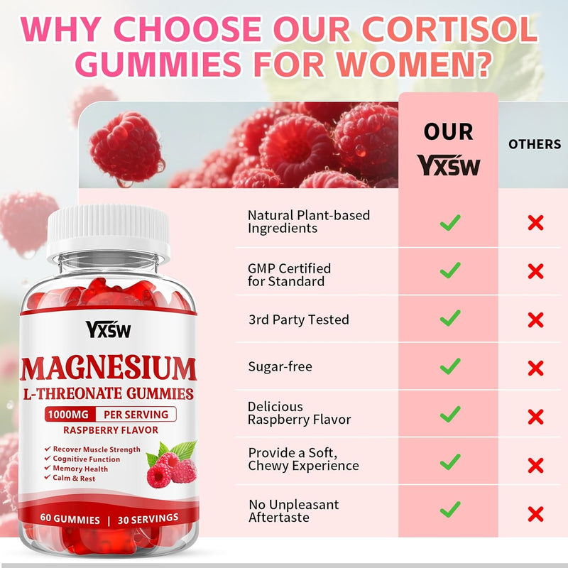 magnesium-l-threonate-gummies-1000mg-sugar-free-ma-5.jpg