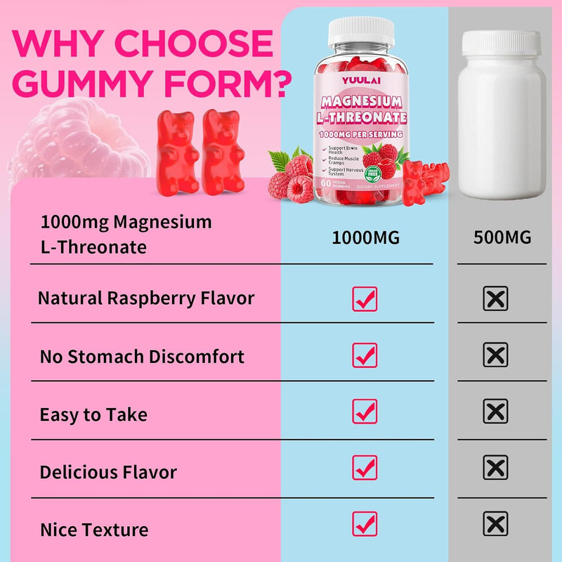 magnesium-l-threonate-gummies-suagr-free-1000mg-ma-6.jpg