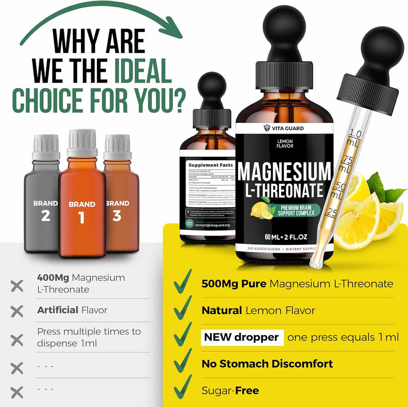 magnesium-l-threonate-liquid-drops-500mg-high-abso-7.jpg