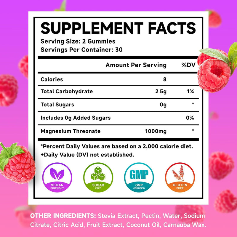 magnesium-threonate-gummies-1000mg-magnesium-l-thr-2.jpg