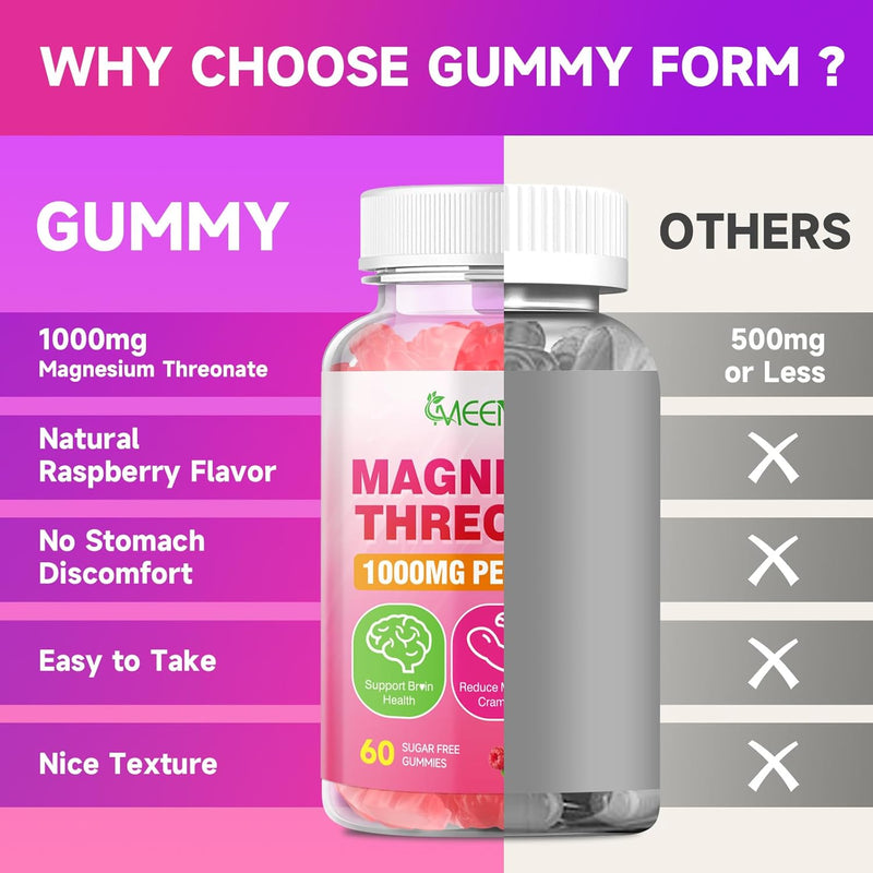 magnesium-threonate-gummies-1000mg-magnesium-l-thr-6.jpg