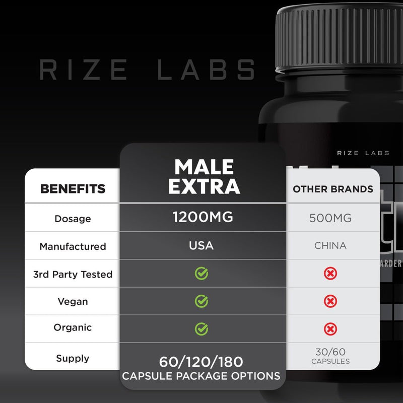 male-extra-capsules---performance-supplement-for-men-maximum-strength-support-ultra-pure-pills-non-gmo-vegan-supplement-advanced-formula-120-capsules-4
