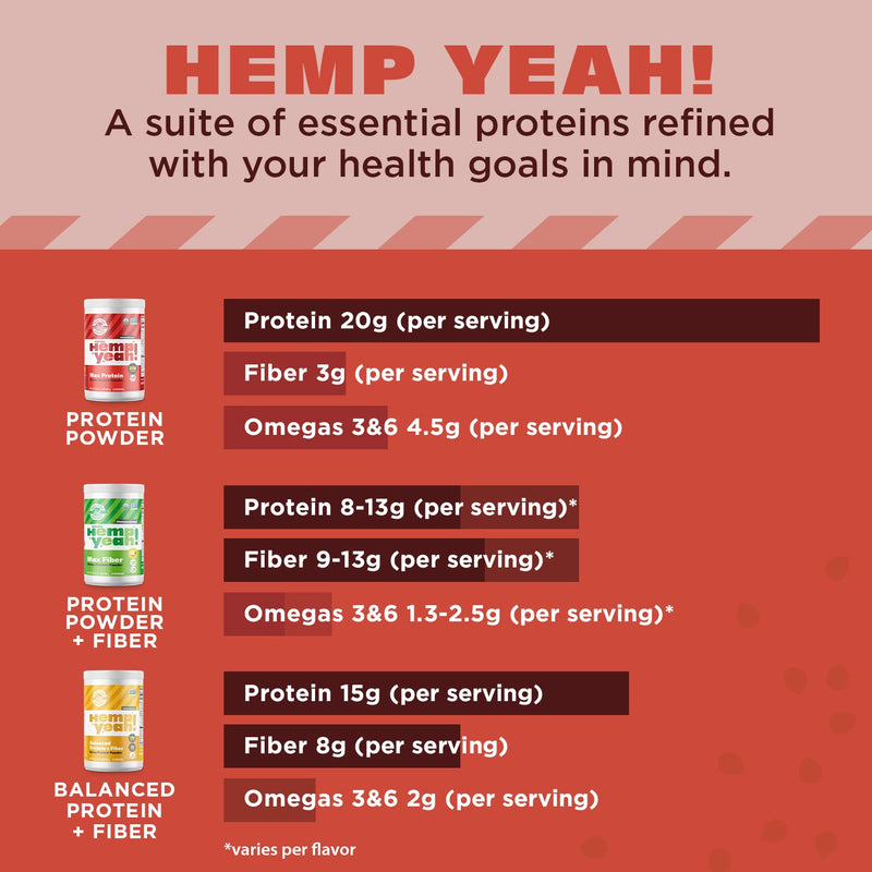 manitoba-harvest-hemp-yeah-organic-max-protein-pow-5.jpg