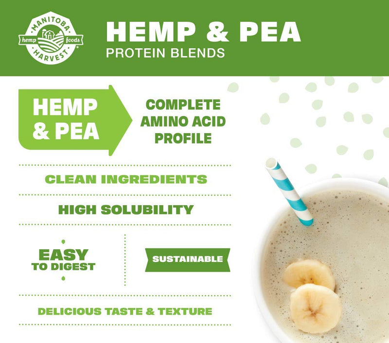 manitoba-harvest-hemp-yeah-organic-plant-based-pro-3.jpg