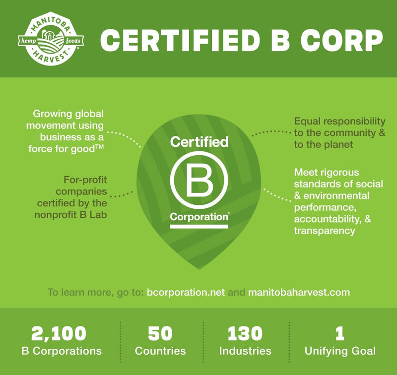 manitoba-harvest-hemp-yeah-organic-plant-based-pro-6.jpg