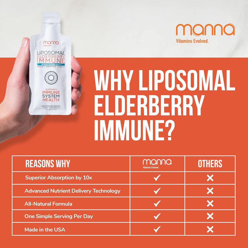 manna-liposomal-elderberry-immune-packets-vitamins-5.jpg