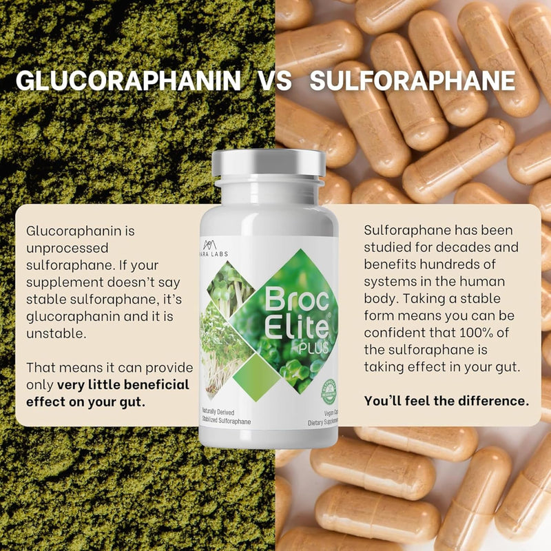 mara-labs-broc-elite-plus-broccoli-supplement-wstabilized-sulforaphane-extract-zero-glyphosate-residue-60-vegetable-capsules-6